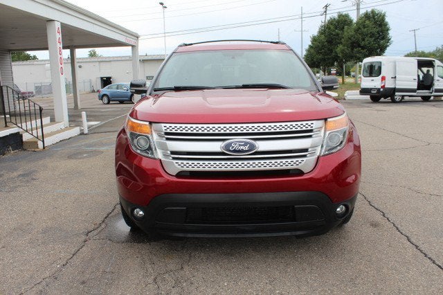2015 Ford Explorer XLT